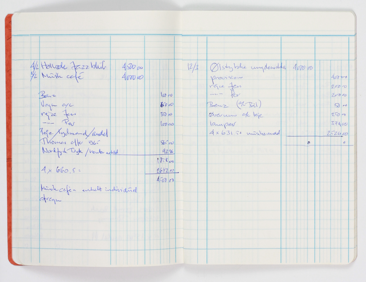 Kontrakter III TBB kassebog (10)