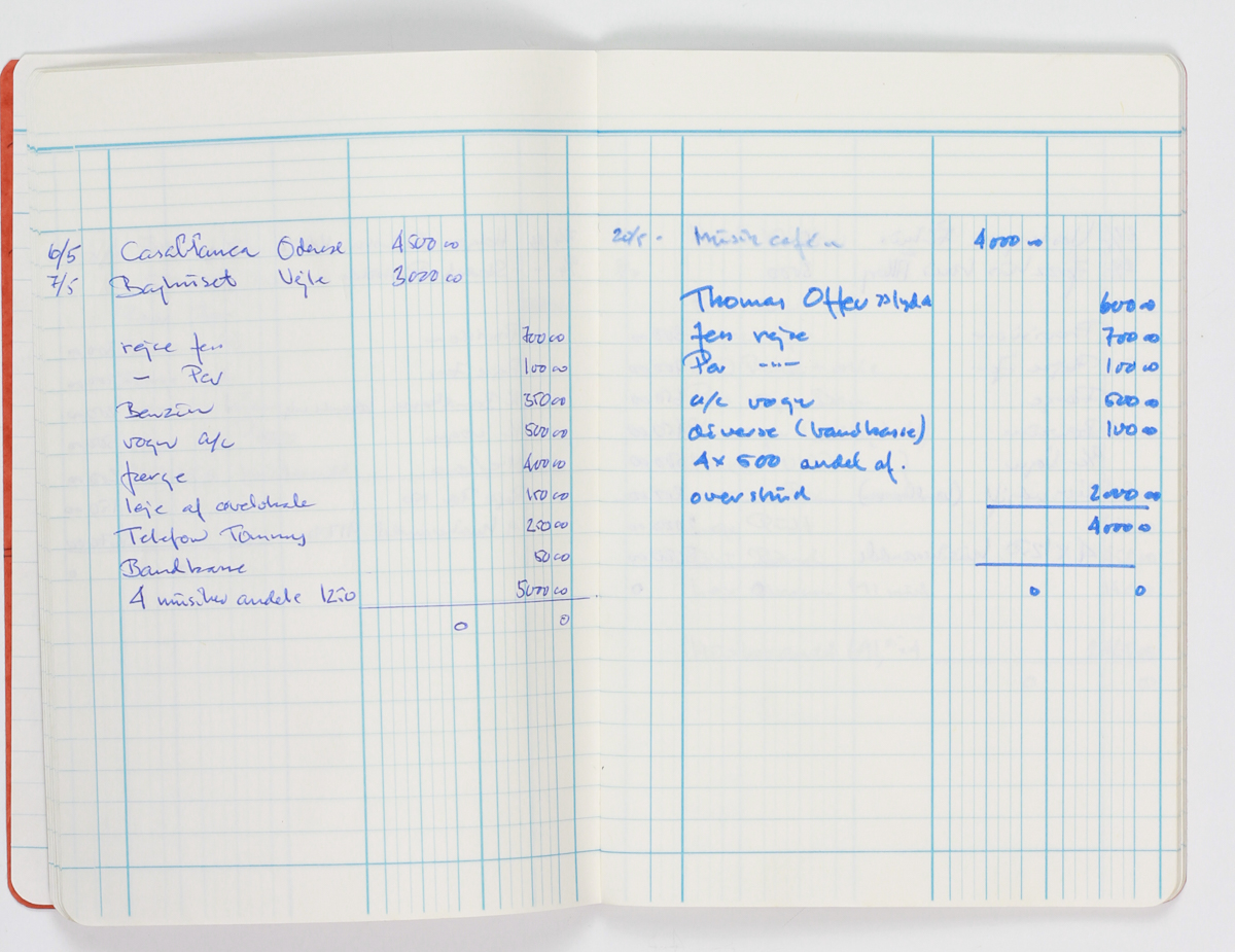 Kontrakter III TBB kassebog (12)