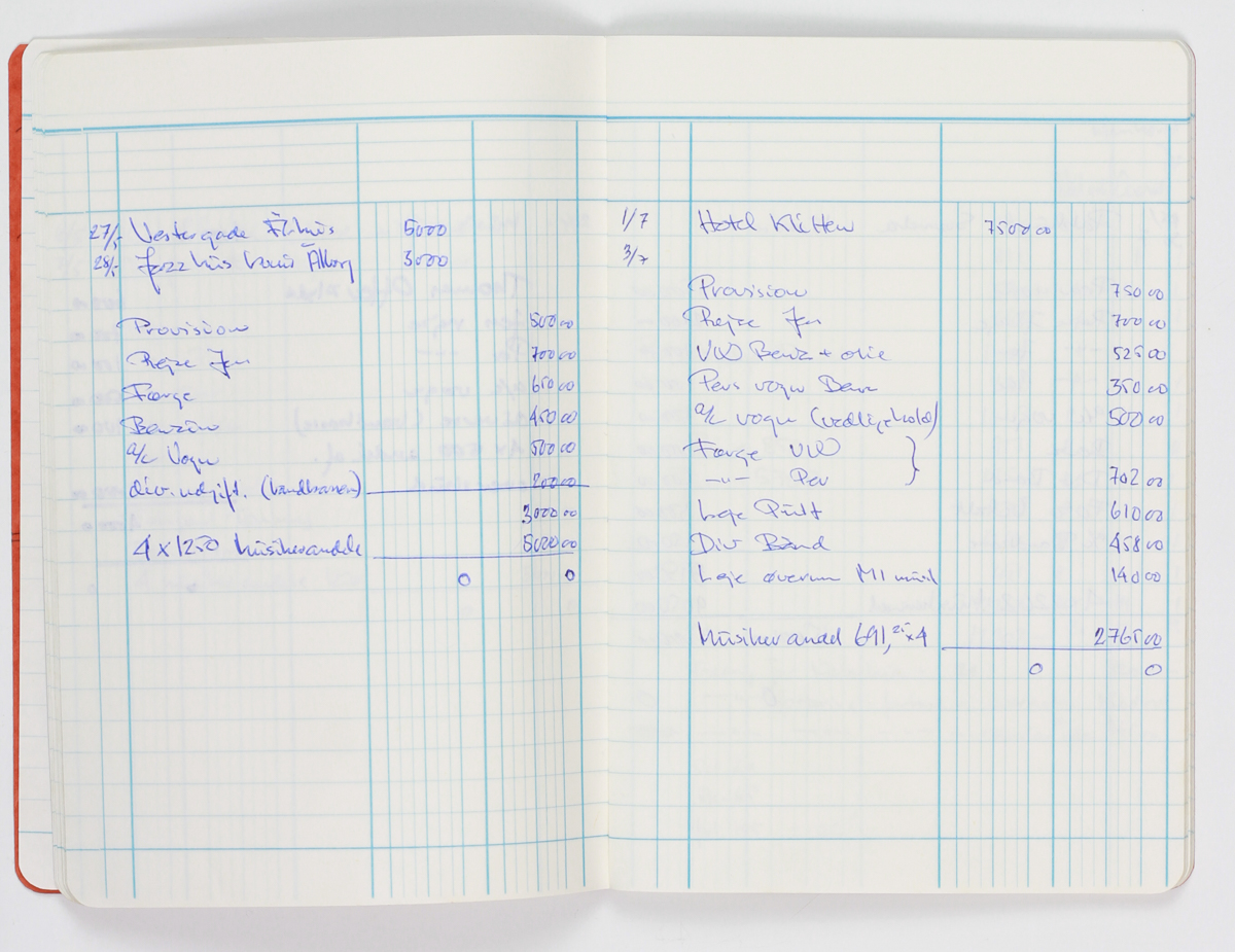 Kontrakter III TBB kassebog (13)