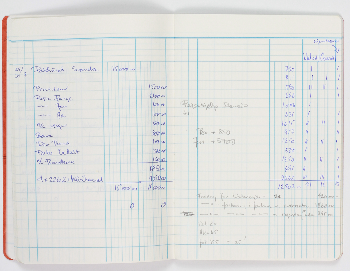 Kontrakter III TBB kassebog (14)