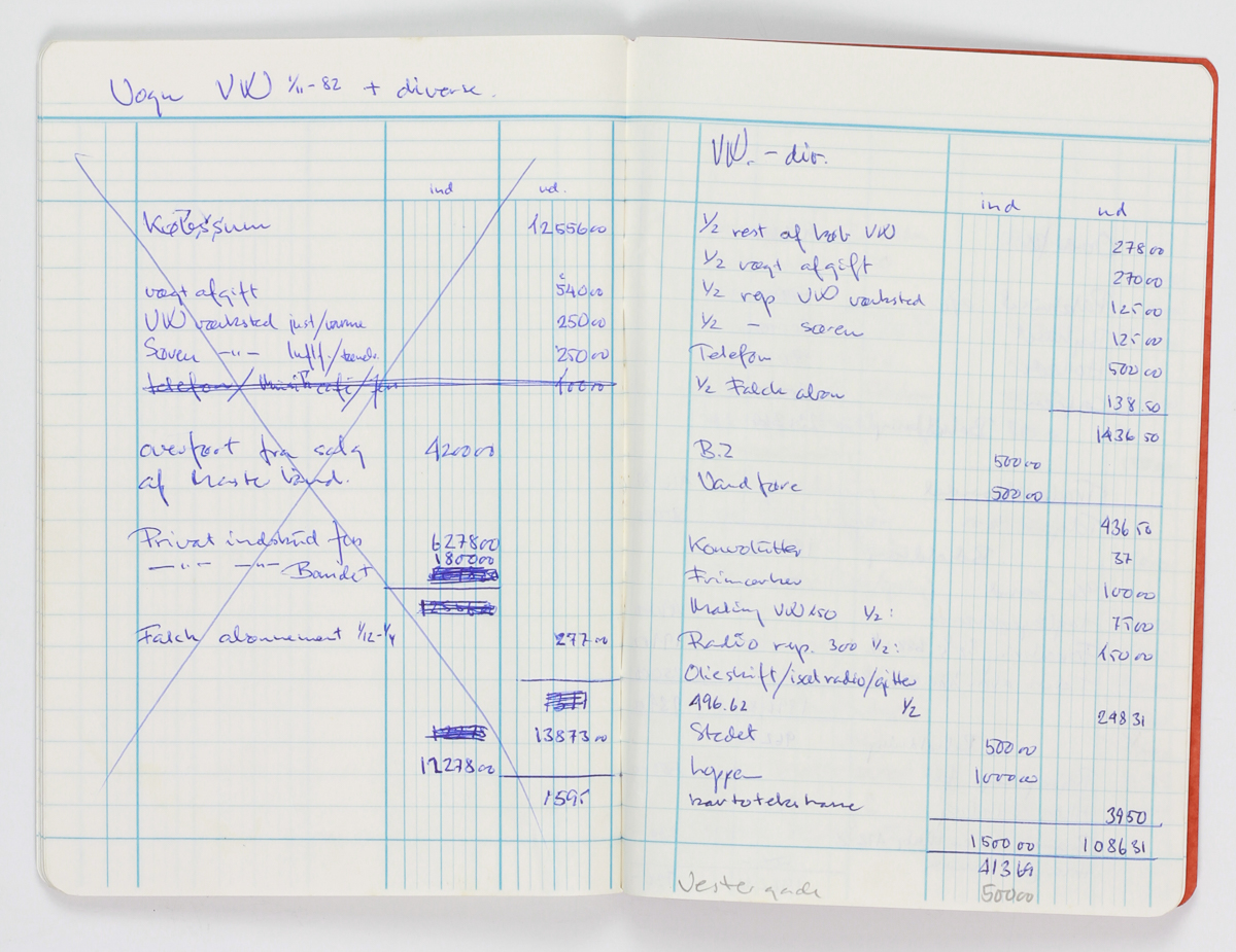 Kontrakter III TBB kassebog (15)