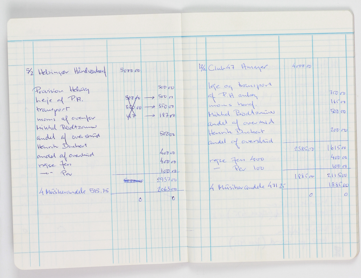 Kontrakter III TBB kassebog (5)