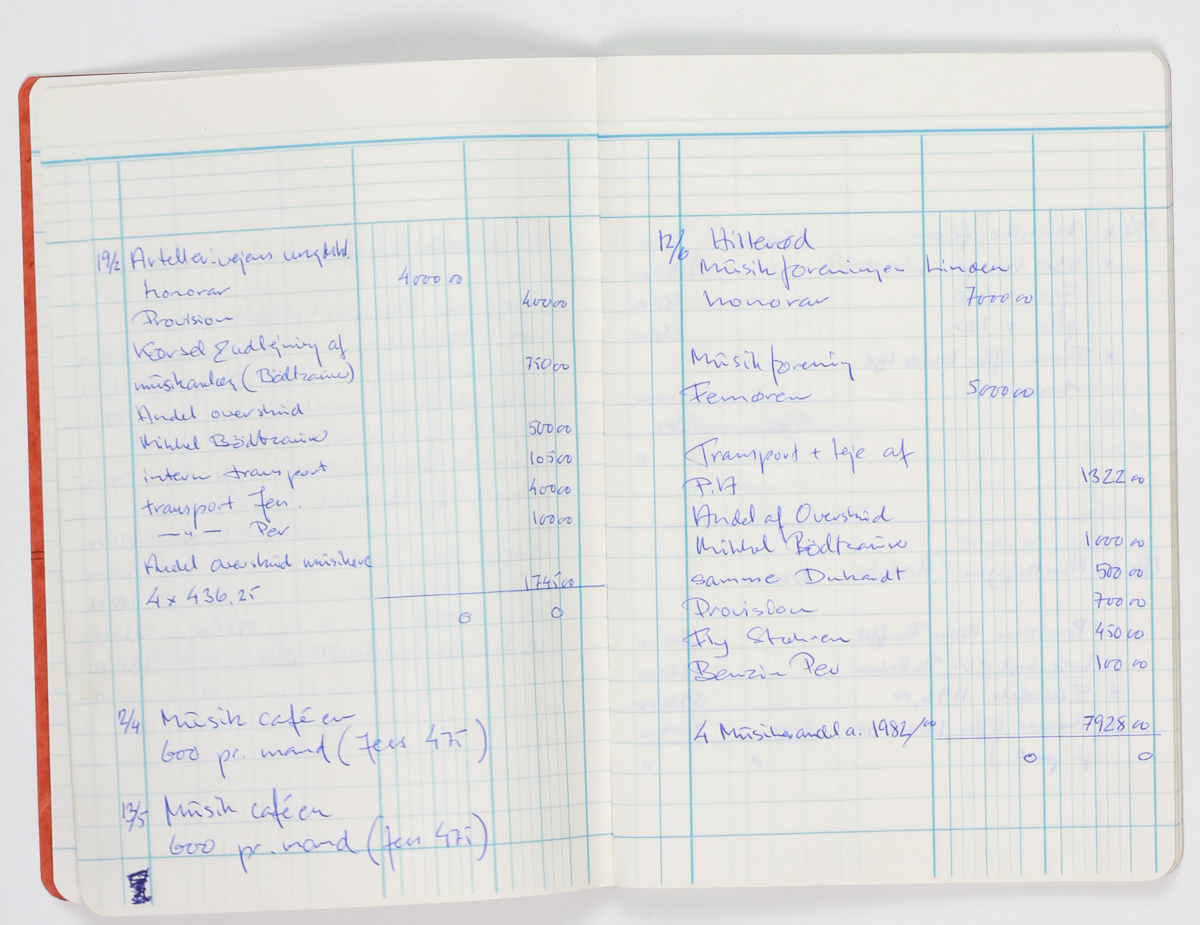 Kontrakter III TBB kassebog (6)