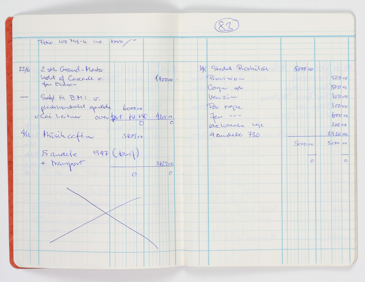 Kontrakter III TBB kassebog (8)