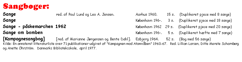 Tekstboks: Sangbøger:
Sange     		red. af Poul Lund og Leo A. Jensen.    	Aarhus 1960.        15 s.    (Duplikeret pjece med 8 sange)
Sange					København 196-.     3 s.    (Duplikeret pjece med 18 sange)
Sange - påskemarchen 1962			København 1962   29 s.    (Duplikeret pjece med 20 sange) 
Sange om bomben  				København 196-.     5 s.    (Duplikeret hæfte med 7 sange) 
[Kampagnesangbog]	[red. af Marianne Jørgensen og Bente Dahl].   	Esbjerg 1964.      52 s.    (Bog med 56 sange)
Kilde: En annoteret litteraturliste over 71 publikationer udgivet af "Kampagnen mod Atomvåben" 1960-67.   Red. Lillian Larsen, Ditte Merete Scharnberg og Anette Öhrström.   Danmarks Biblioteksskole,  april 1977.

