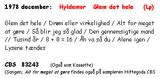 Tekstboks: 1978 december:   Hyldemor   Glem det hele    (Lp)



Glem det hele / Drøm eller virkelighed / Alt for meget at gøre / Så blir jeg så glad / Den gennemsigtige mand // Tusind år / 8 + 8 = 16 / Åh va så du / Alene igen / Lysene tændes



CBS  83243        (Også som Kassette) 

(Sangen; Alt for meget at gøre findes også på sampleren Hittegods CBS 98119 fra 1979)


